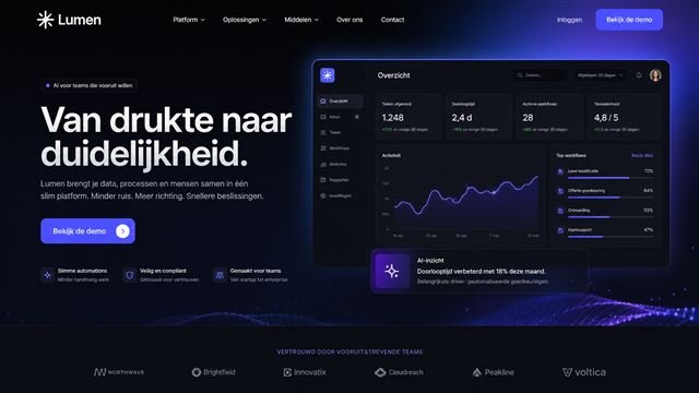 Voorbeeldstijl voor een softwarebedrijf: donker thema met een live dashboardweergave.